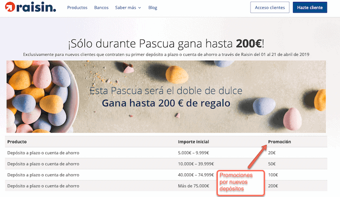 Promociones de Raisin