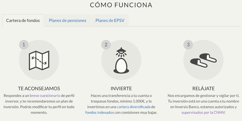 Los productos de Indexa Capital