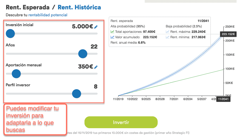 El roboadvisor de inbestMe