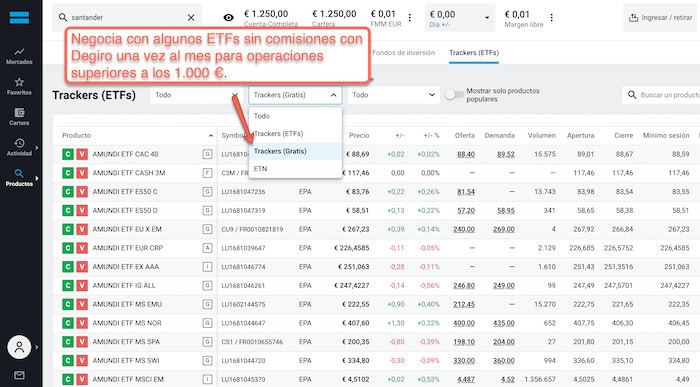 Selección de ETF gratuitos con DEGIRO, ejemplo ilustrativo