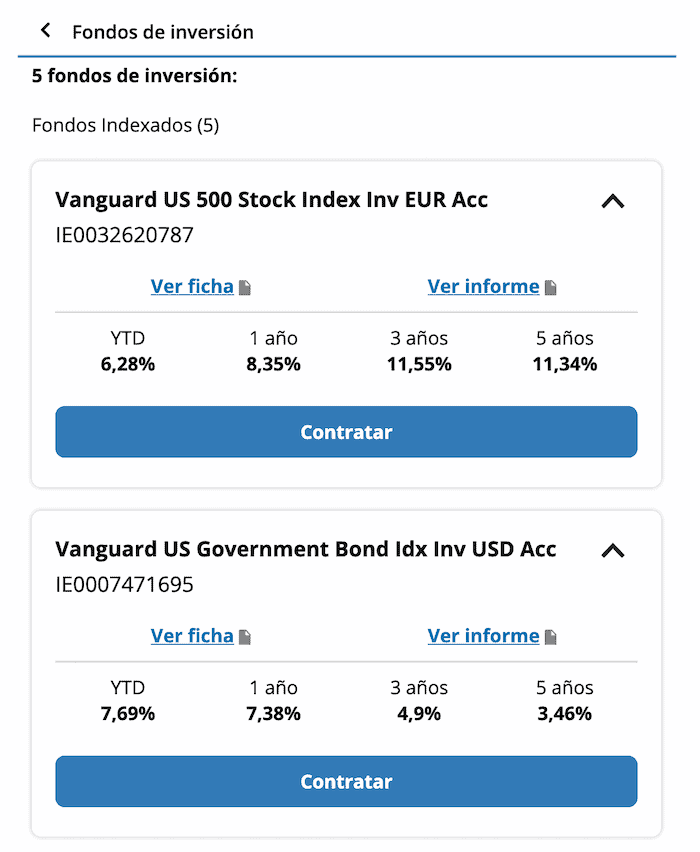 Ejemplo de fondos MyInvestor
