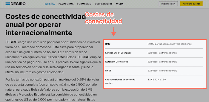 Comisión de conectividad con DEGIRO