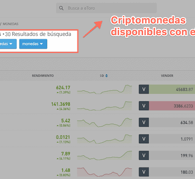 Criptomonedas disponibles con eToro