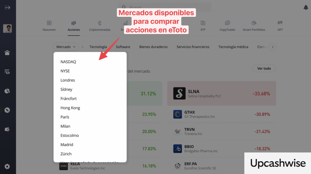 Mercados disponibles con eToro
