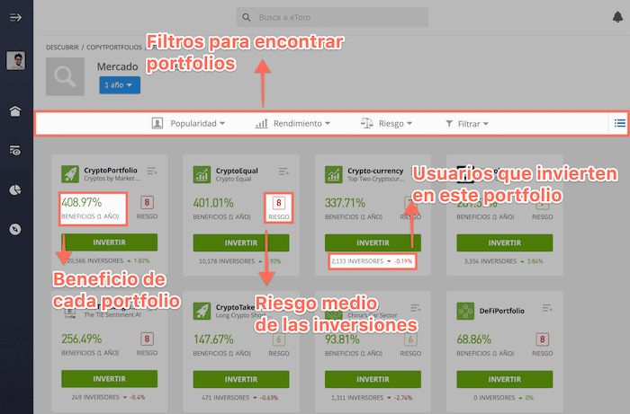 eToro CopyTrader riesgo y followers (rentabilidades pasadas no garantizan futuras)