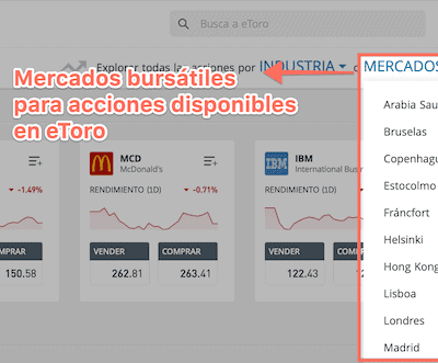Mercados disponibles en eToro
