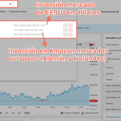 Invierte en Amazon con DEGIRO paso 2