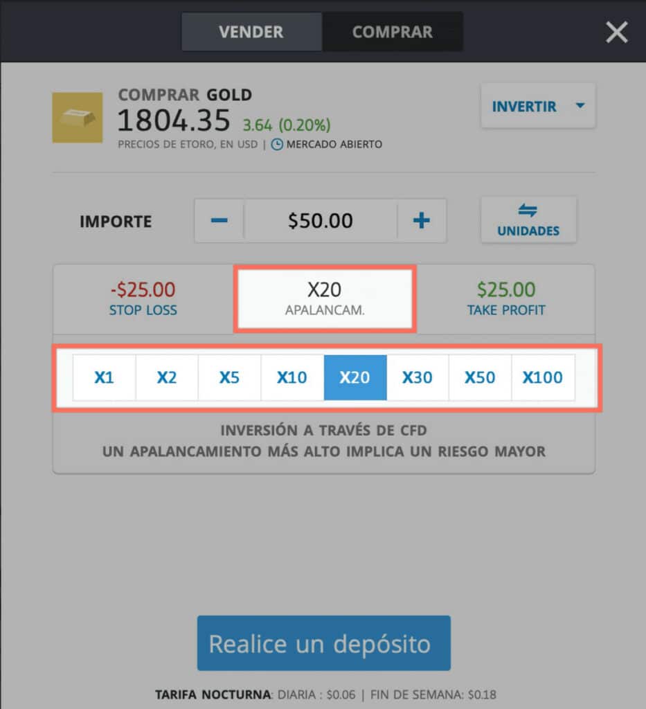 Ejemplo operación con apalancamiento en eToro