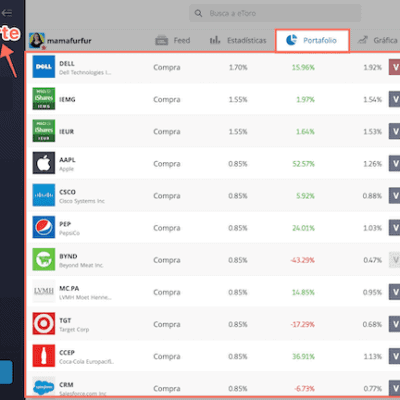 ¿En qué invierte cada trader de eToro?