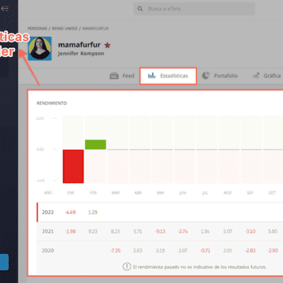 Rentabilidades de los traders en eToro