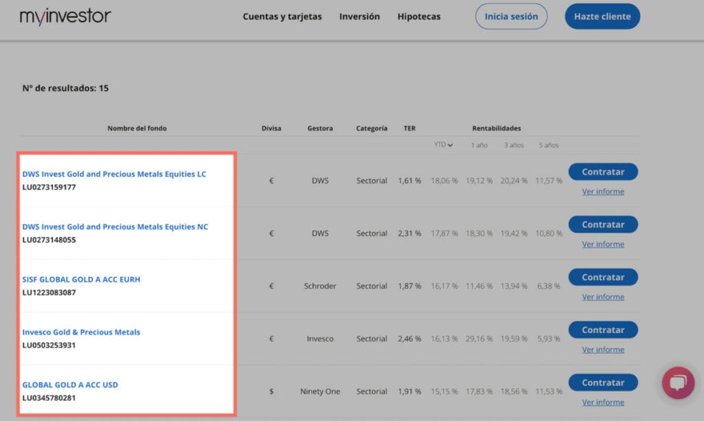 Inversión en oro con fondos de inversión disponibles en MyInvestor