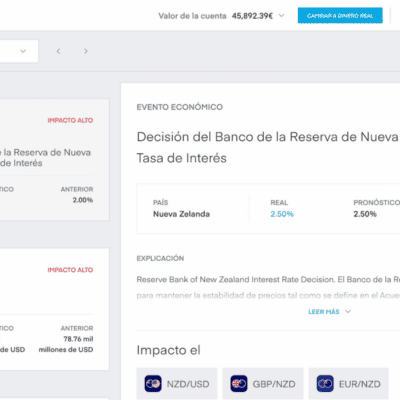 El calendario económico de Trading 212