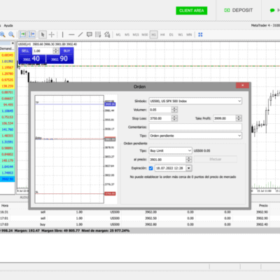 Plataforma MetaTrader 4 conectada con IC Markets