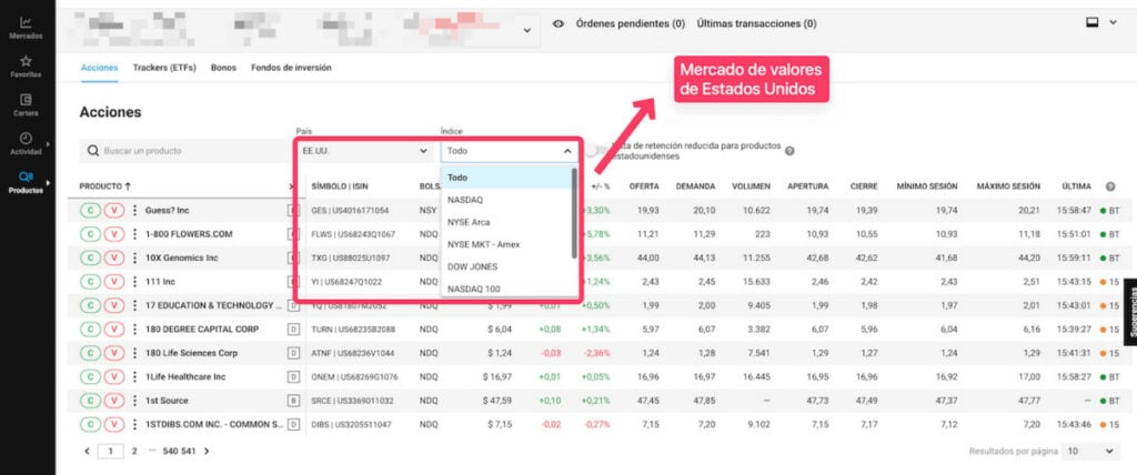 Diferentes mercados bursátiles de Estados Unidos