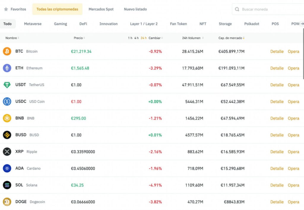Binance criptomonedas disponibles