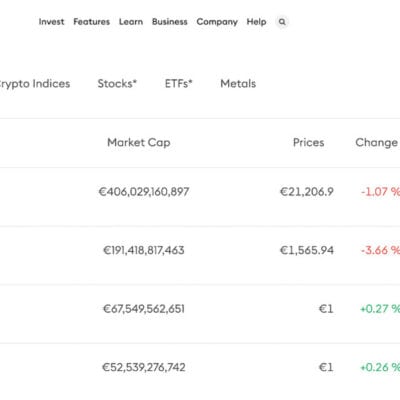 Bitpanda criptomonedas disponibles