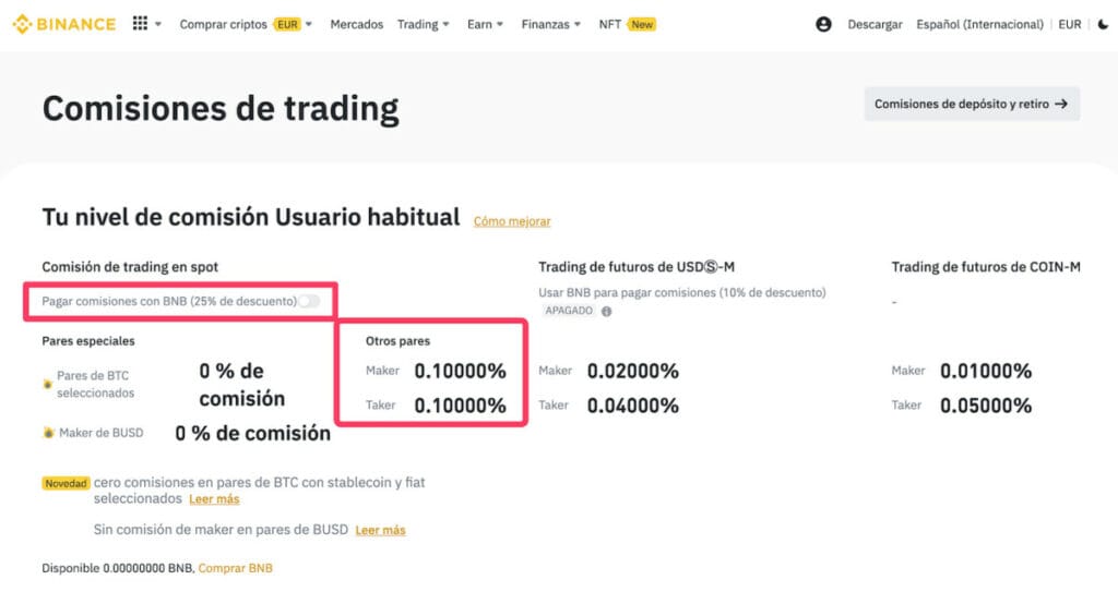 Niveles de comisión con Binance