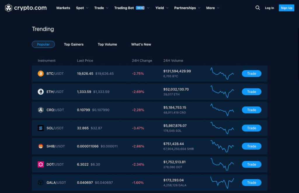 Criptomonedas disponibles en Crypto.com