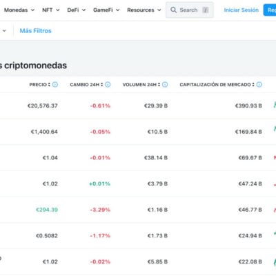 Criptomonedas disponibles en Crypto.com