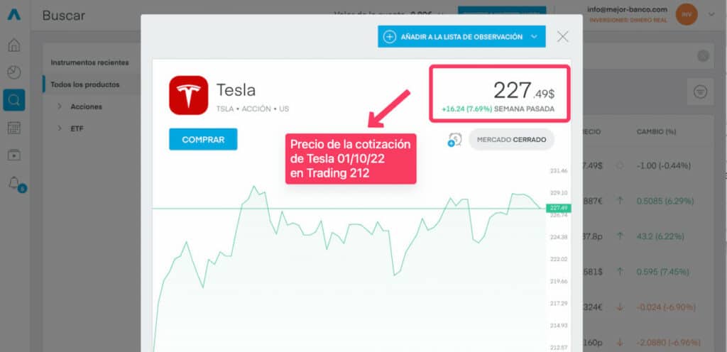 Cotización Tesla en Trading 212 a 01/10/22