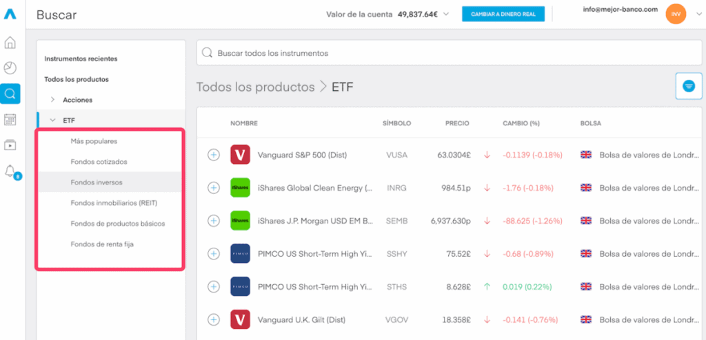 Tipos de ETF en el bróker Trading 212