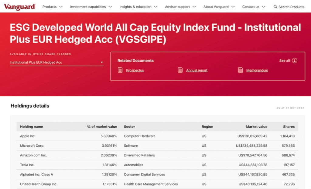 Fondo Vanguard ISR