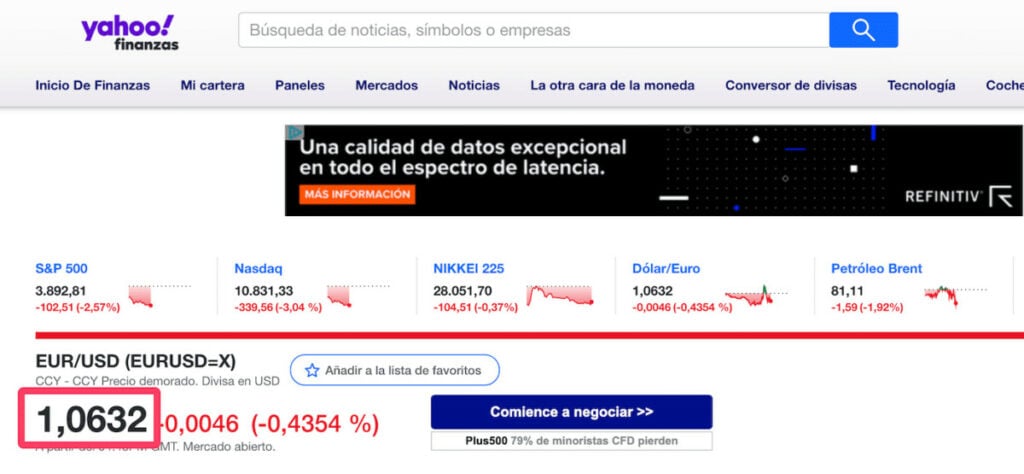 Cotización EUR/USD a 15/12/22