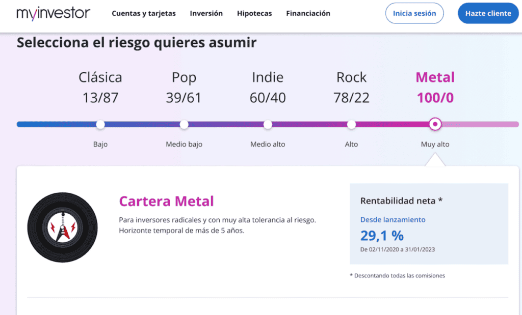 El roboadvisor de MyInvestor