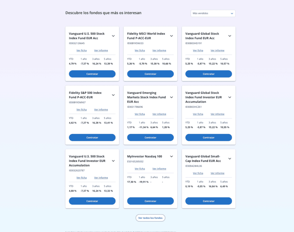 Ejemplo fondos indexados de MyInvestor