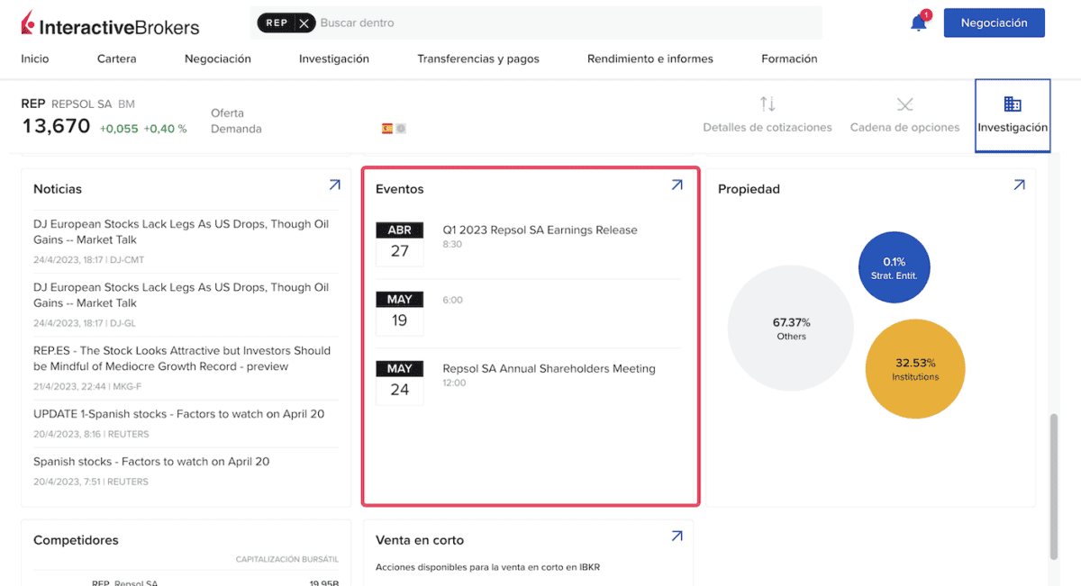 Los eventos (calendario) en IBKR