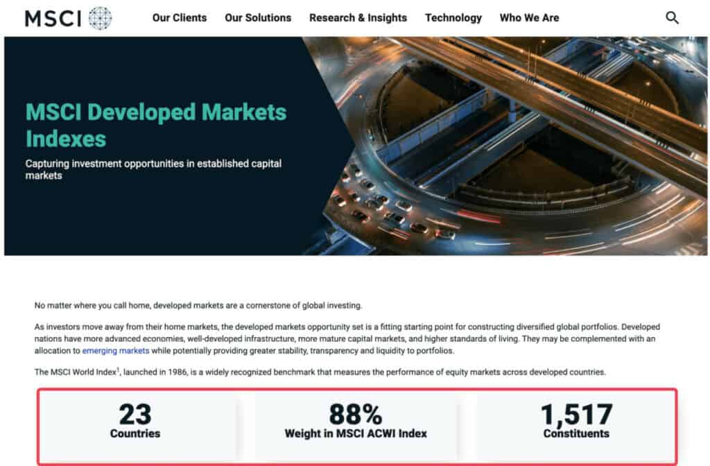 Resumen índice MSCI World