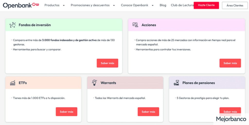 Opciones de inversión con Openbank