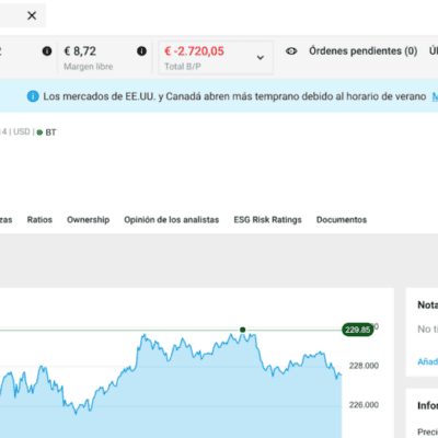 Invertir en Apple con DEGIRO