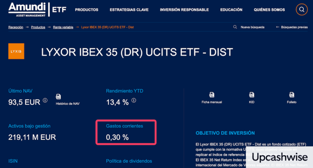 Costes del fondo sobre el Ibex35 de Amundi