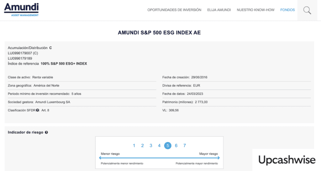Ejemplo información fondo inversión Amundi