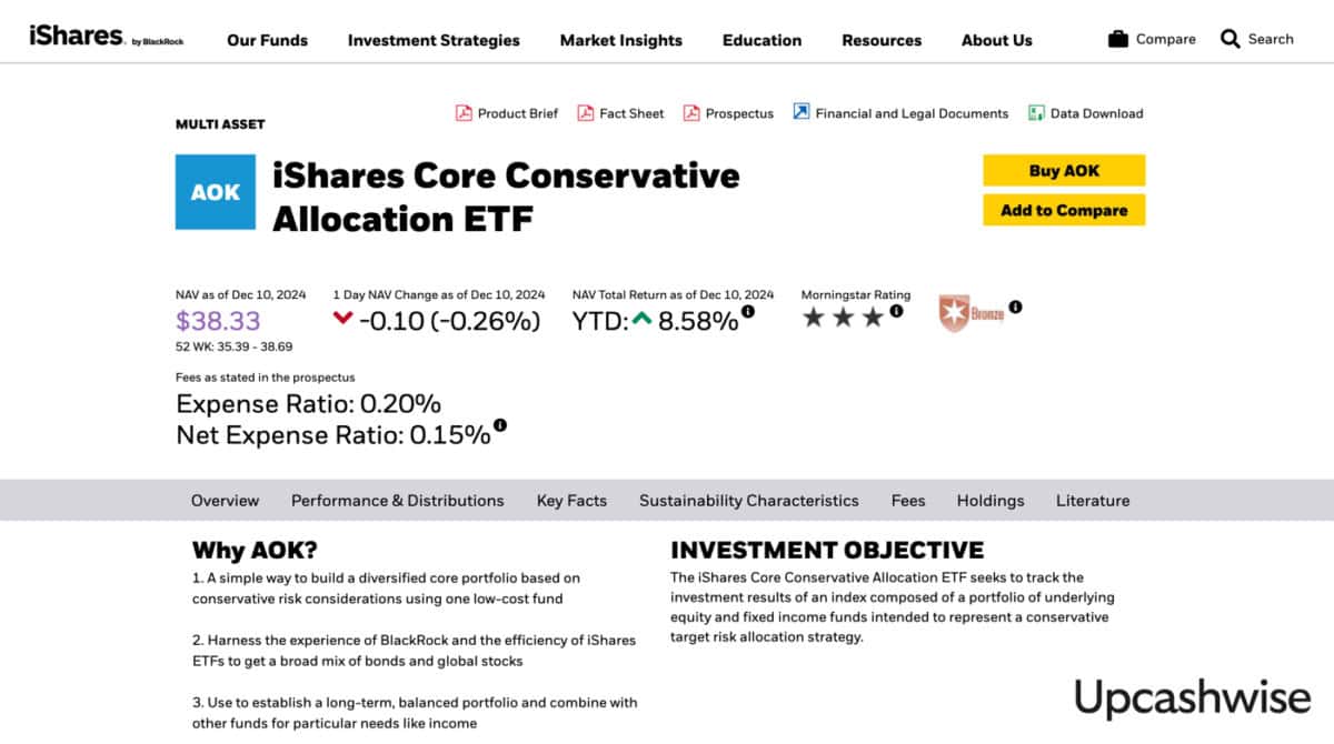 ETF de ishares AOK