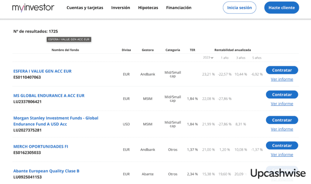 Fondos de inversión disponibles en MyInvestor