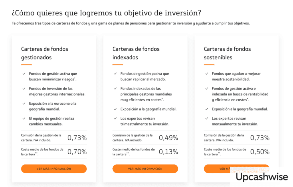 Los productos disponibles con el roboadvisor de Bankinter
